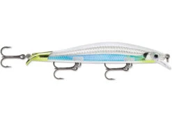 Rapala RipStop