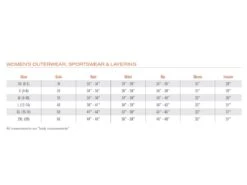 Simms Women's Midstream Insulated Jacket -Fishing Store image 13