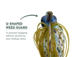 Googan Squad Juicee Jig -Fishing Store juicee jig ushaped guard 1