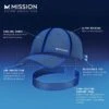 Mission X Mossy Oak Performance Hat 2 Mission X Mossy Oak Performance Hat -Fishing Store mission cap features