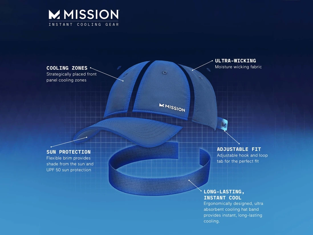 Mission X Mossy Oak Performance Hat 3 Mission X Mossy Oak Performance Hat