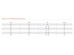 Simms Challenger Insulated Bib 11 Simms Challenger Insulated Bib -Fishing Store simms sc mens outerwear bottoms 1