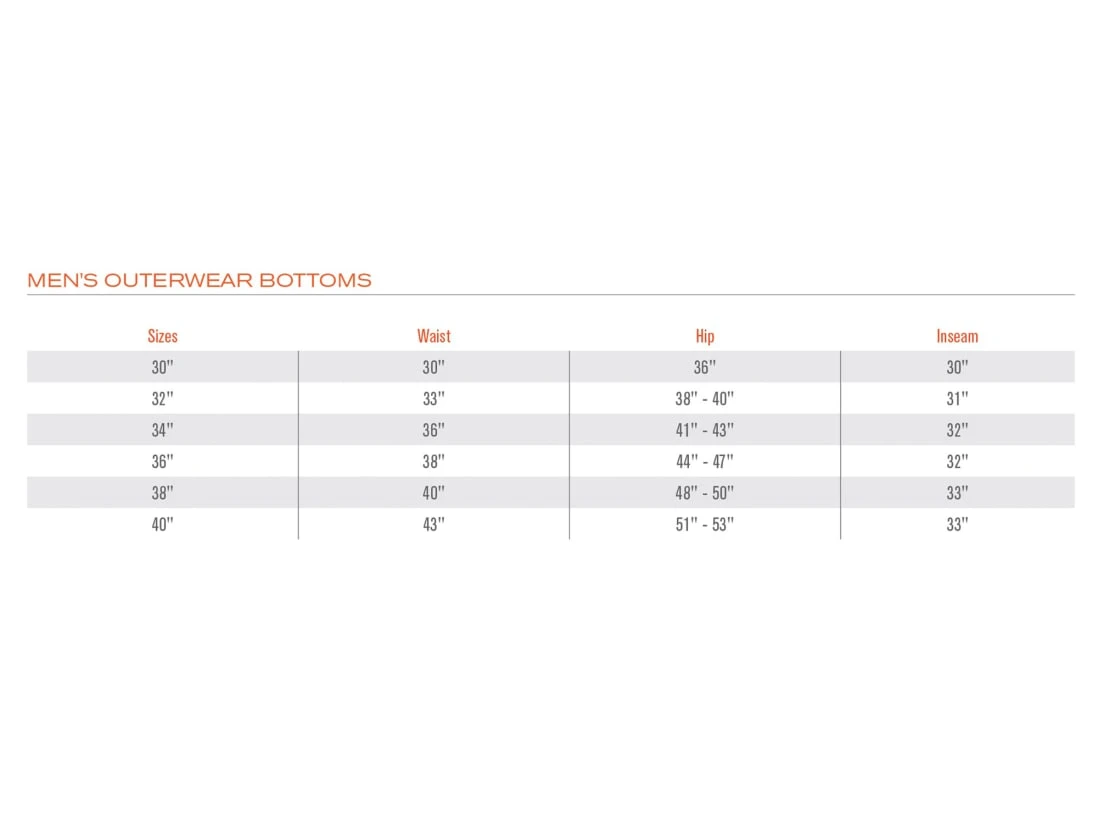 Simms Challenger Insulated Bib 7 Simms Challenger Insulated Bib - Image 5